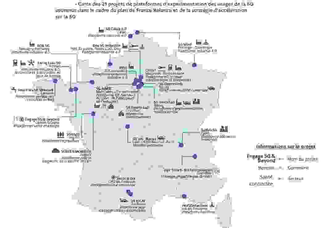 5g Industrielle Un Rôle Majeur Pour Les Collectivités 