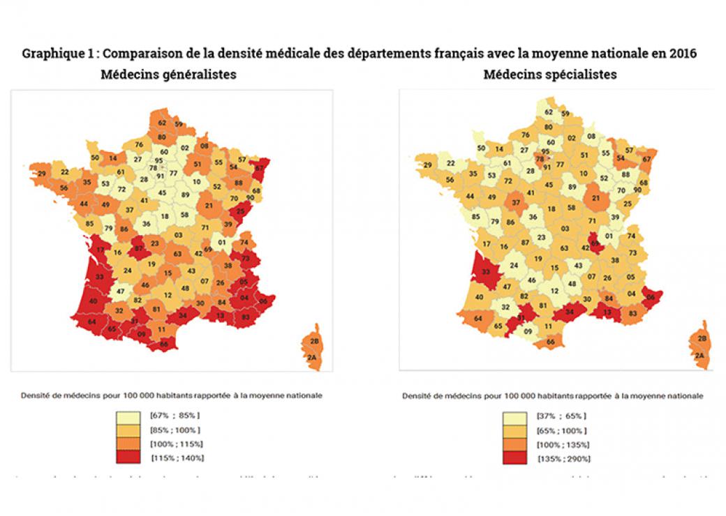 densité médicales