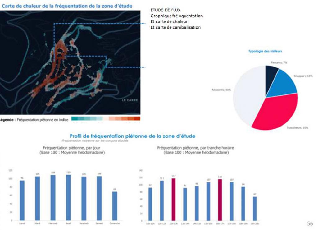 EXEMPLE CARTE DE CHALEUR 