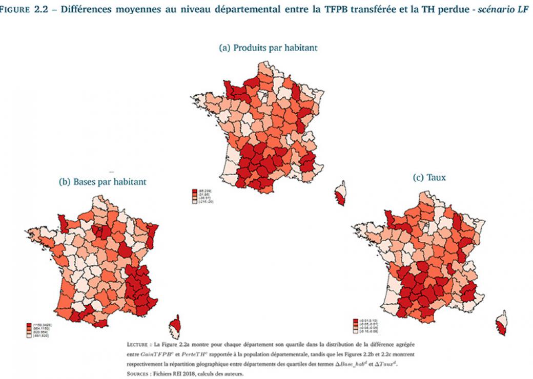 compensée rouge femme