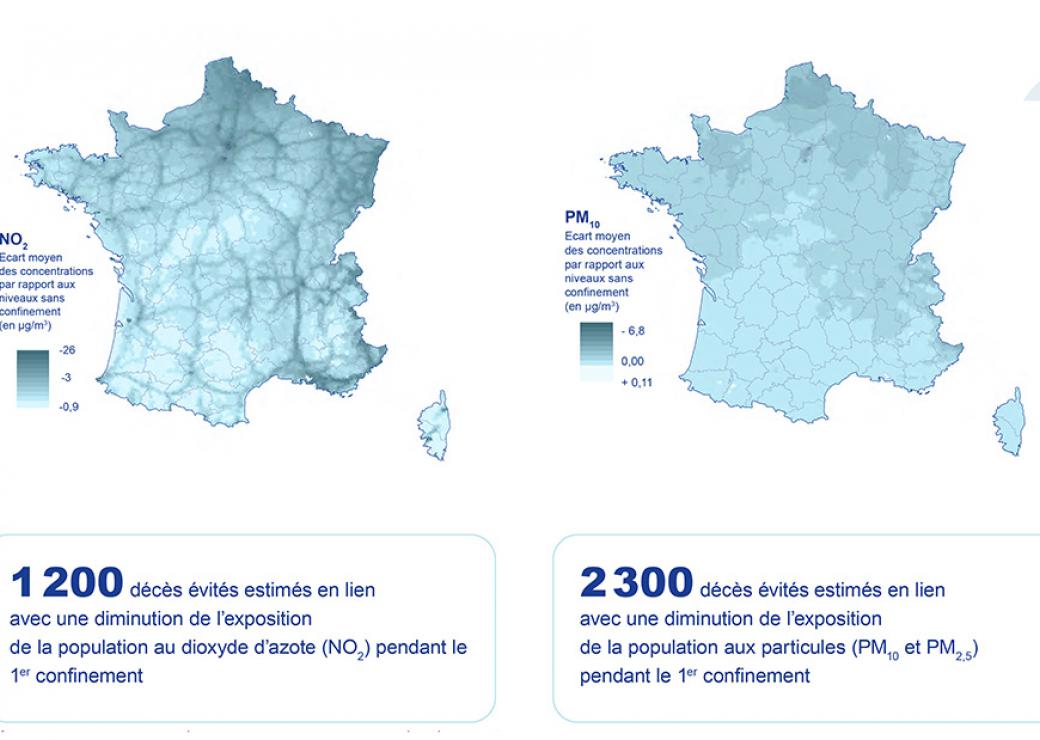 Pollution de l'air