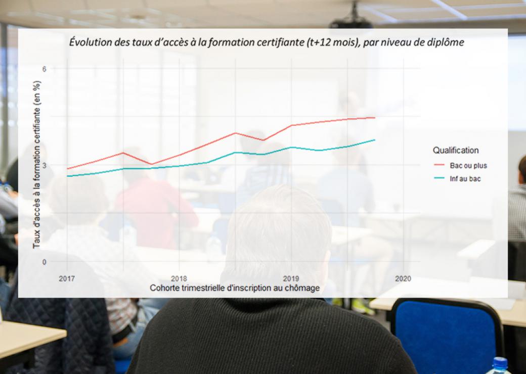 plan investissement compétences pic 