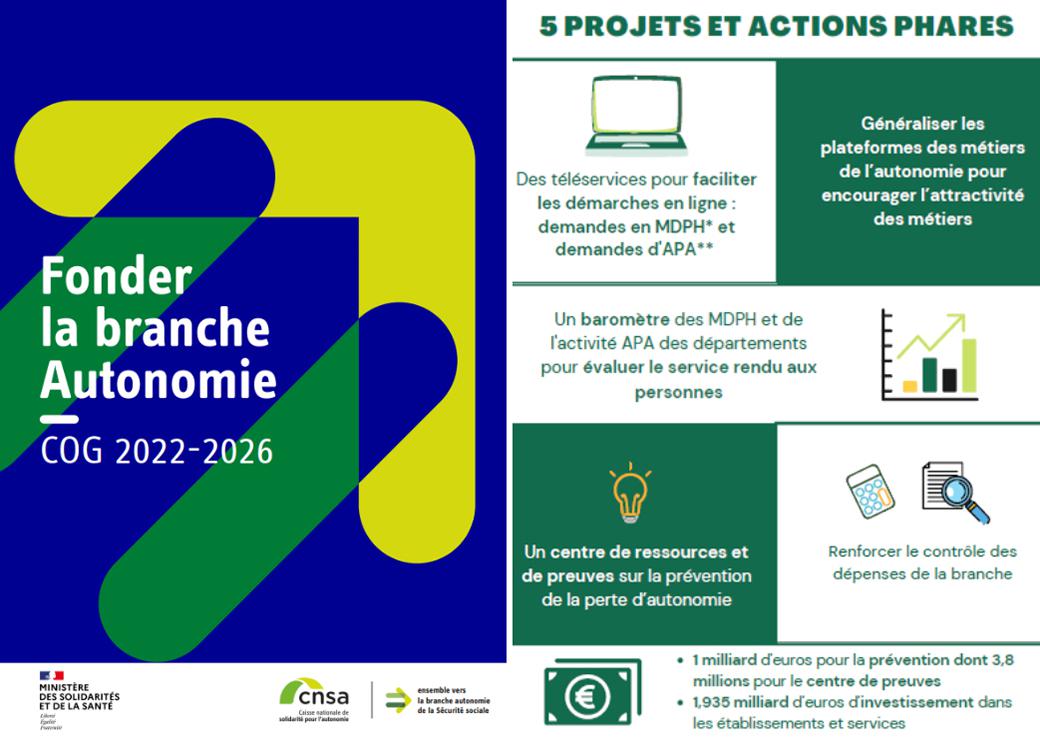 Branche autonomie