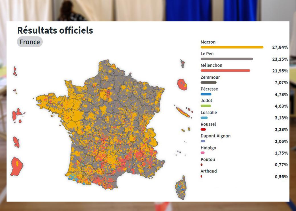 Résultats élections 1er tour 