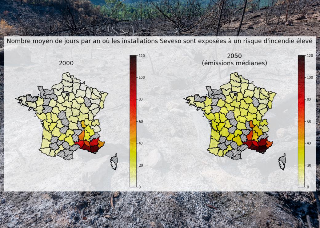 Risque incendie seveso 