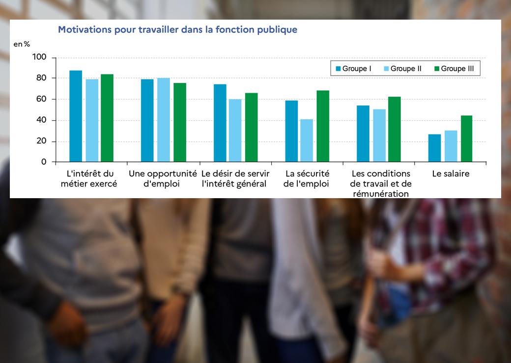 jeunes fonction publique