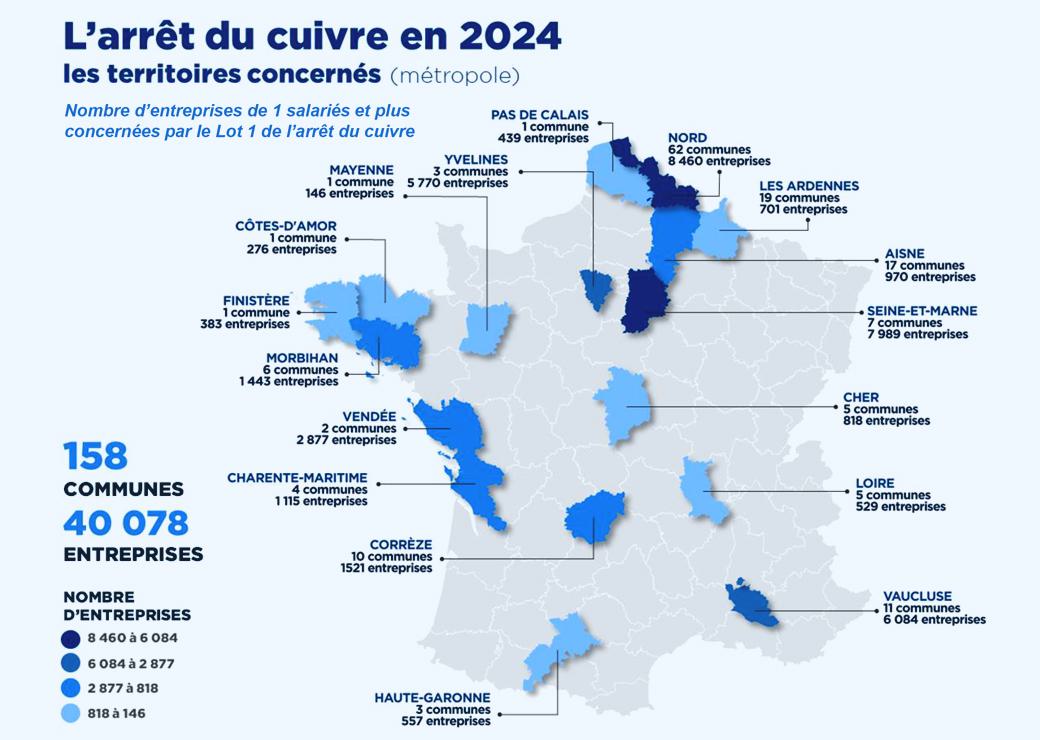 carte arrêt du cuivre en 2024