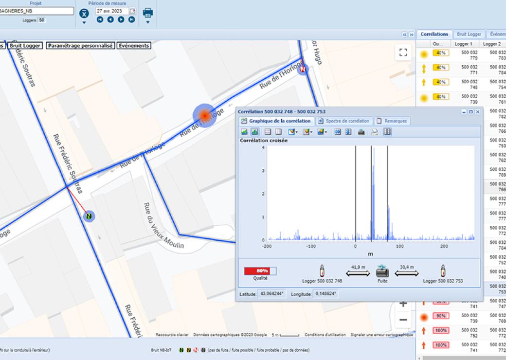 Capture d'écran sur lequel on peut voir le plan d'une ville, et une fenêtre où s'affiche une courbe de son