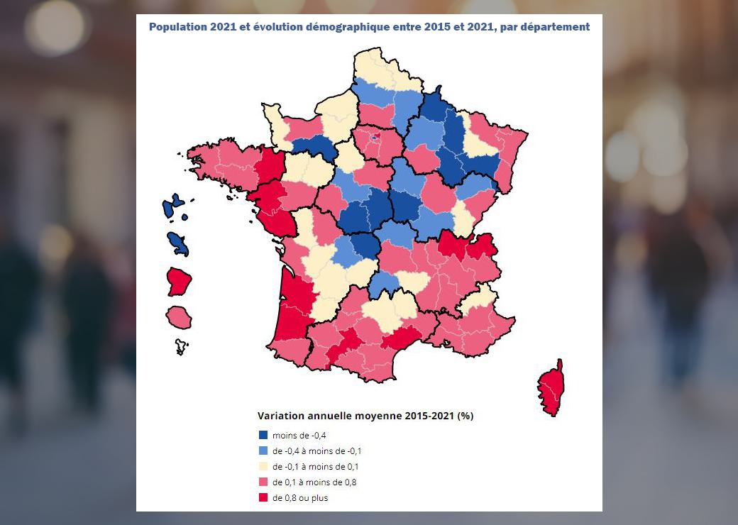 évolution démographique de la population