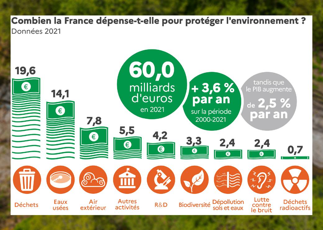 infographie 