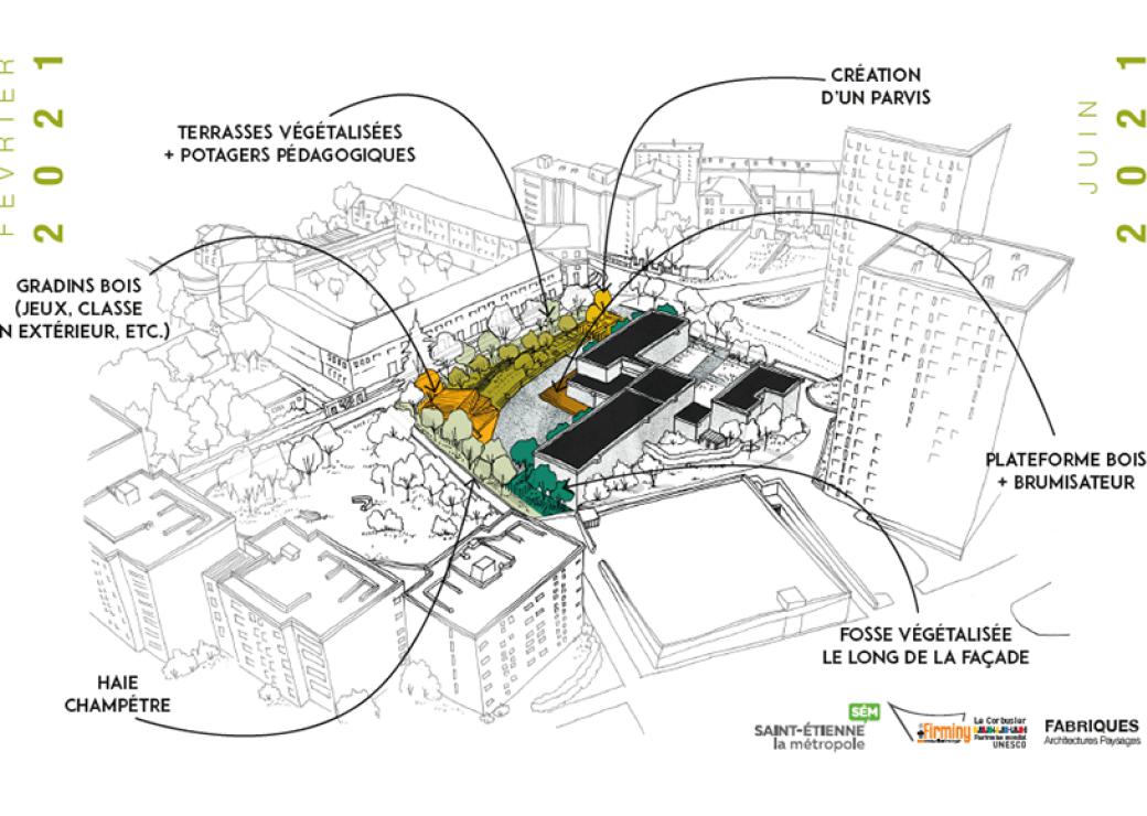 Plan détaillé de la cour d'école avec les différents espaces
