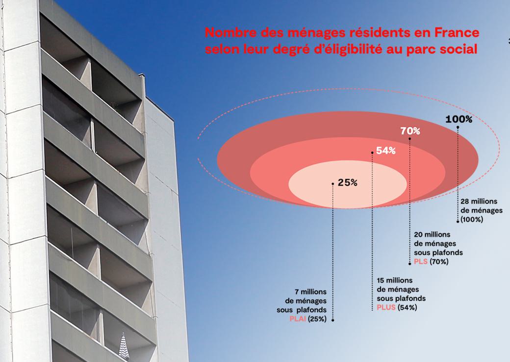 infographie 