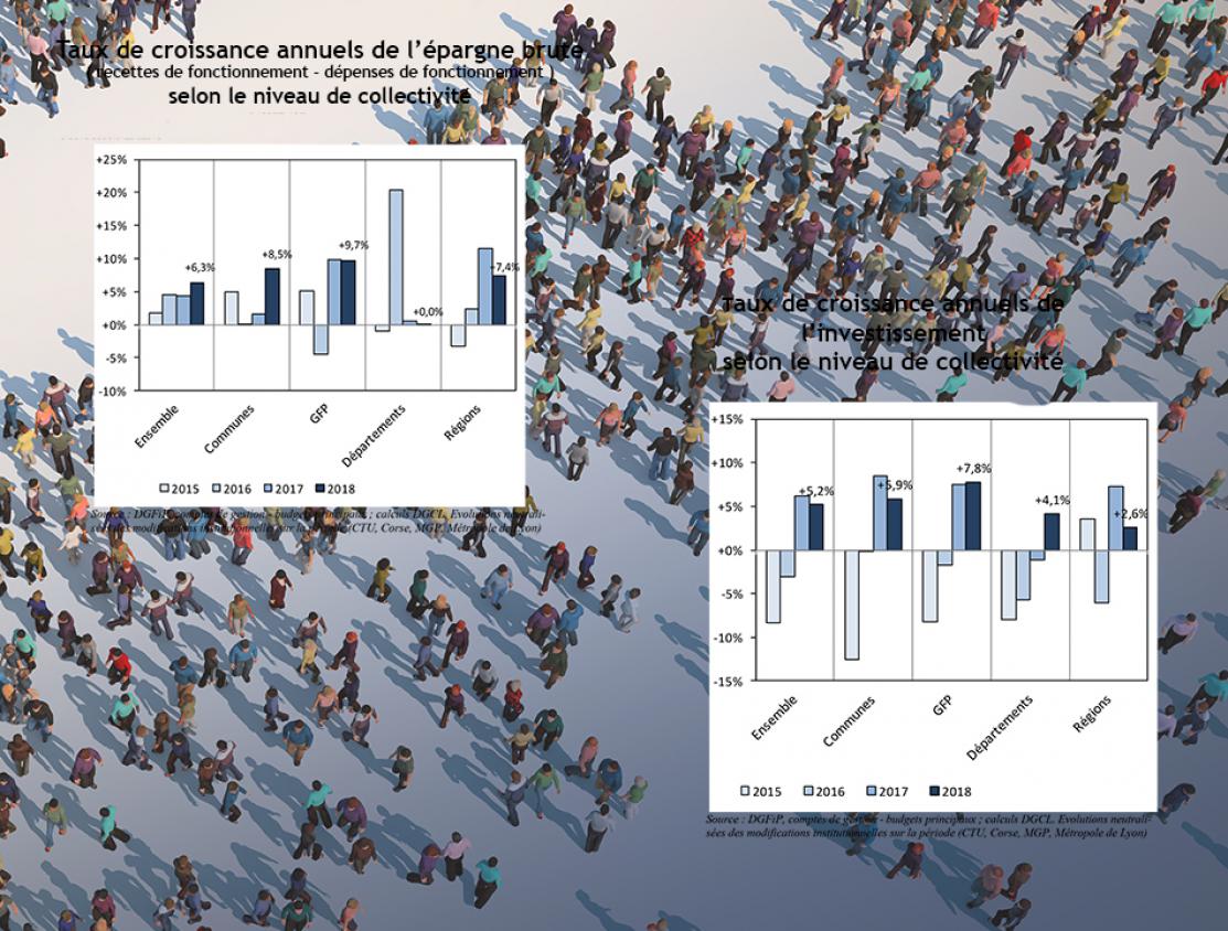 Observatoire des finances et de la gestion publique locales