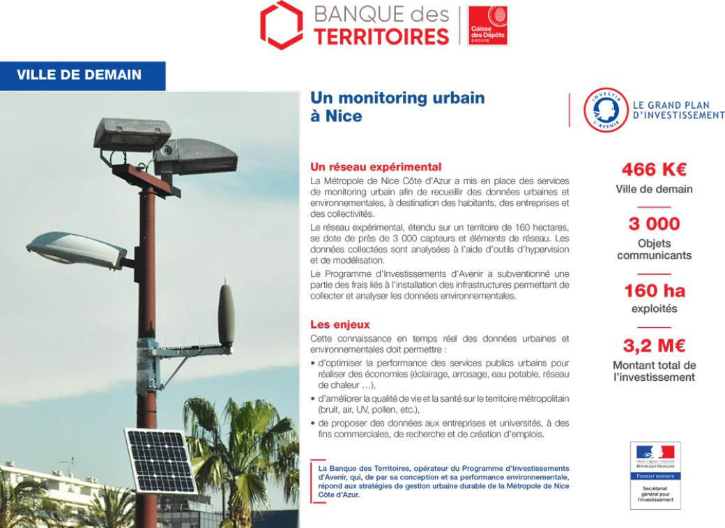 Monitoring urbain à Nice